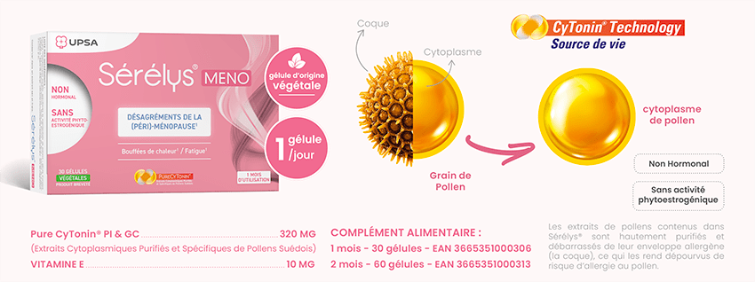 Informations PureCyTonin®